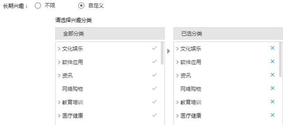 百度信息流如何做到精準(zhǔn)人群定向？